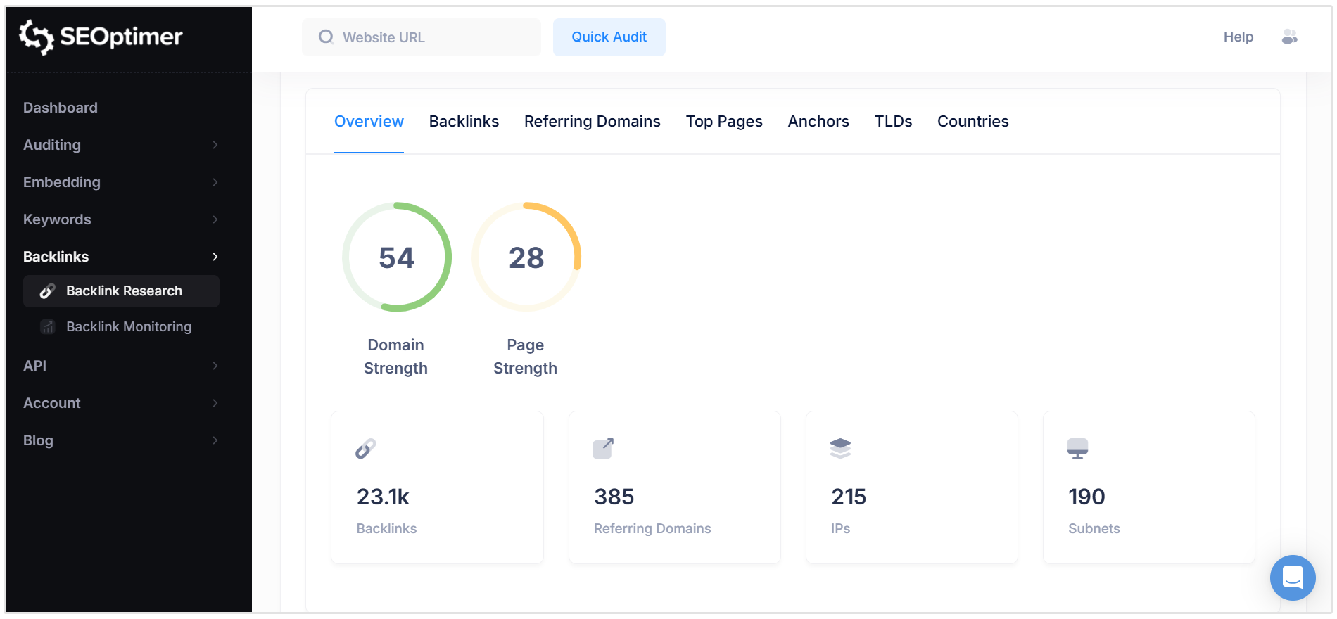Ensemble d'outils de recherche de [backlink]
